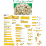 2024_Immagini trafile1200x1200